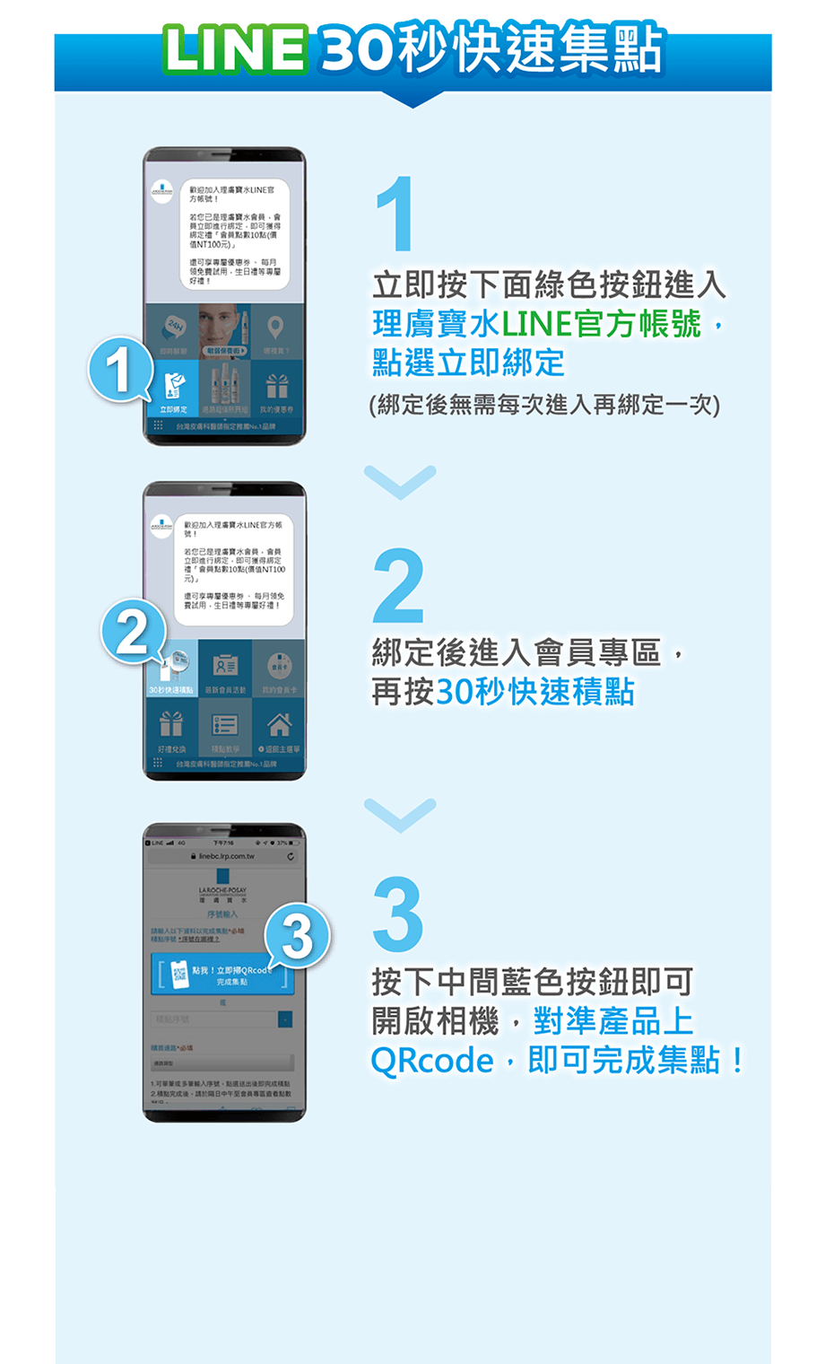 LINE 30秒快速集點