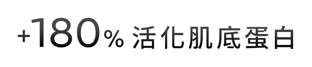 +180% 活化肌底蛋白