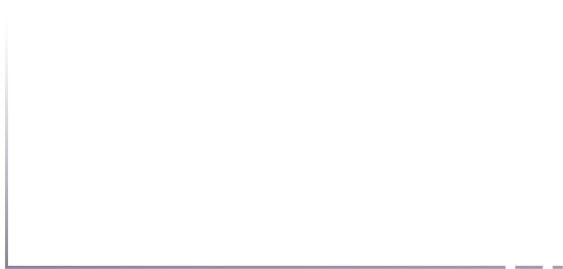 歷時18年研發10000個美白活性成分科研勝出